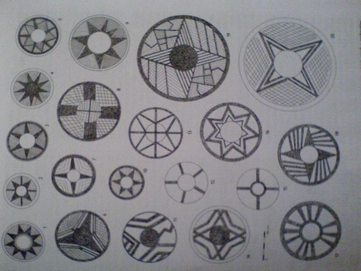 HMOTNÁ KULTURA - KERAMIKA typická trojčlenná profilace keramiky, výzdoba geometrická malovaná Centra malované keramiky: 1.