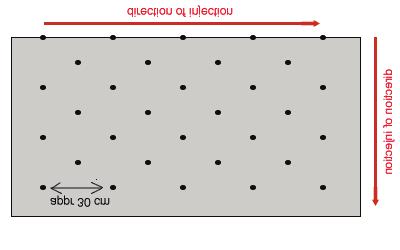 7.2. Vnější hydroizolace Vnější hydroizolace vytvořená gelovou clonou v sousedící zemině.