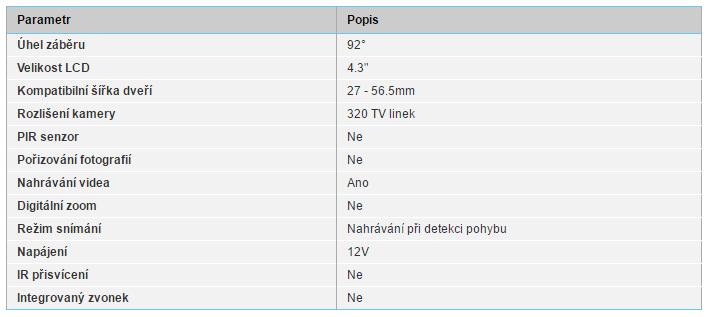 4. Specifikace 5. Závěrečná ustanvení Budeme rádi, pkud věnujete pzrnst i našim dalším prduktům z kategrie Digitální dveřní kukátka.