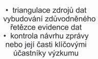 Otázka vlivu existujících teorií a výzkumů ovlivňující tuto studii je zodpovídána v konceptuálním rámci.