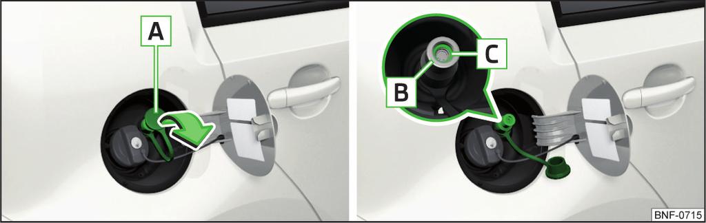 UNĚNÍ Benzinové přísady (aditiva) Bezolovnatý benzin, který odpovídá uvedeným normám, splňuje všechny podmínky pro bezproblémový chod motoru.