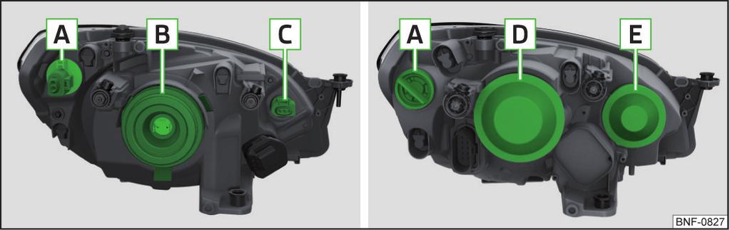 Č. Spotřebič 3 Řídicí systém dochlazování, spínací skříňka 4 ABS/ESC 5 Hlídání stavu akumulátoru, spínací skříňka 6 Spínací skříňka, startér Žárovky Poznámka V tomto Návodu k obsluze je popsaná pouze