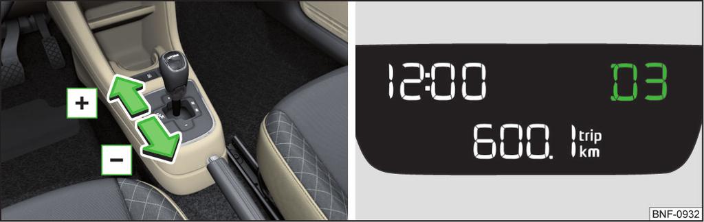 Pokud bliká symbol N vedle volicí páky, přesuňte volicí páku do polohy N. Ruční řazení (Tiptronic) Volba polohy volicí páky Obr. 125 Polohy volicí páky Obr.