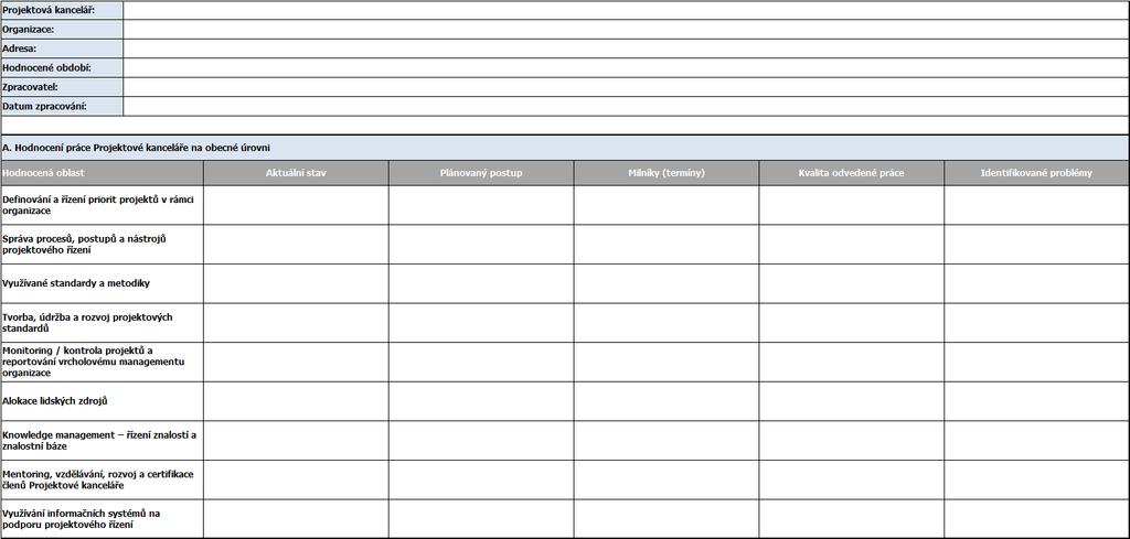 Návrh formuláře Hodnotící zprávy o stavu práce Projektové kanceláře v organizaci