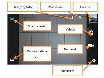 17 Obrázek znázorňuje základní funkce fotoaparátu. Klepnutím na vybranou funkci se změní / povolí. Zvolte pro pokročilé možnosti fotoaparátu a videokamery.