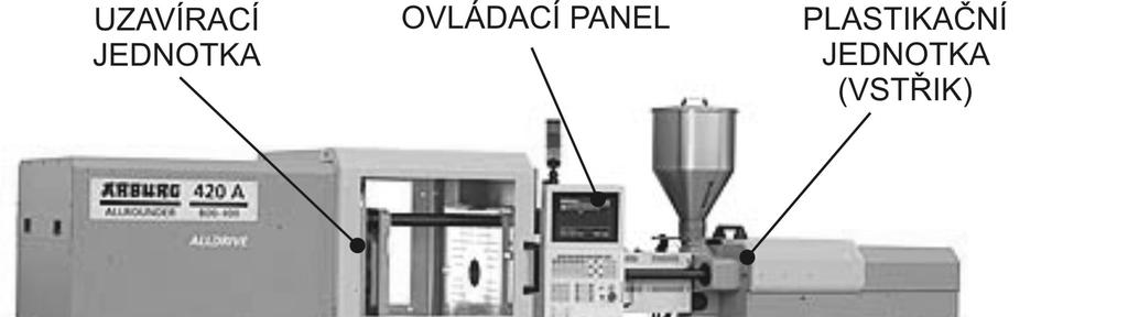 UTB ve Zlíně, Fakulta technologická 12 2 VSTŘIKOVACÍ STROJ Od vstřikovacího stroje se vyžaduje, aby kvalitou svých parametrů a dokonalým řízením byla zajištěna výroba jakostních výstřiků.