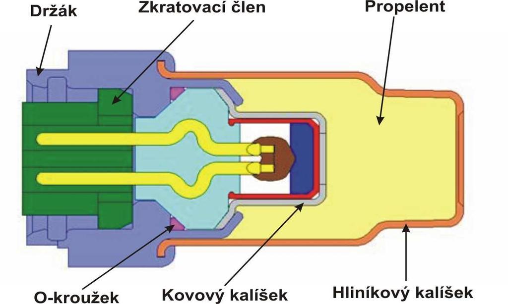 UTB ve Zlíně, Fakulta technologická 38 Obr. 18.