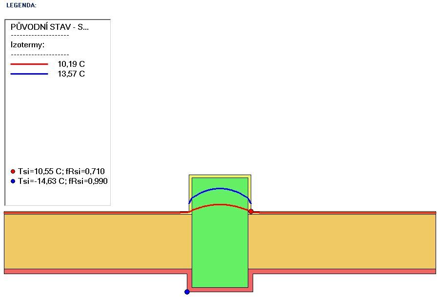 Obr. 3: Řešený detail vodorovného řezu zatepleného sloupu a parapetu ze struskopemzobetonu Tab.