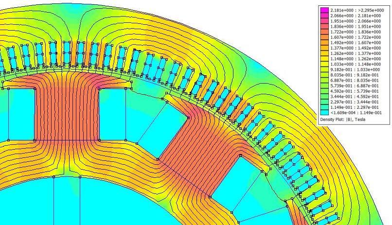 Průběhy magnetického pole synchronních generátorů z programu