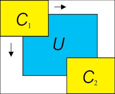 Přehled současného stavu poznání vlivů K. To znamená, že velikost konvolučního okna C je několikanásobně menší než matice K. Konvolučním oknem se pak násobí celá matice deformací.