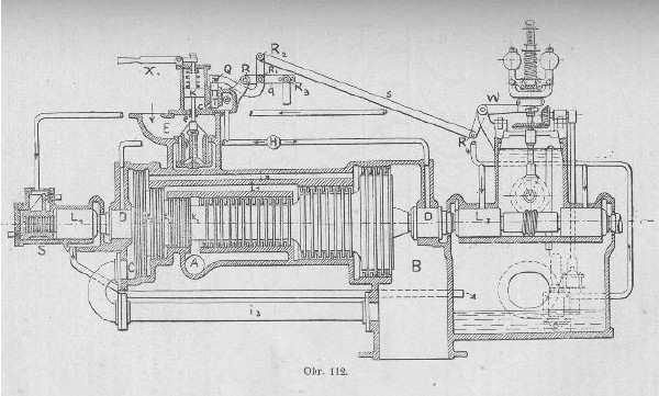 Z výpočetní části jsou známé všechny důležité hodnoty pro označení turbíny. Turbína má typové označení K6,5-5,2. Turbína má být zaměřena na maximální výkon a účinnost turbosoustrojí.