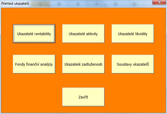 Obr. 2: Přehled ukazatelů (Zdroj: vlastní) Po zmáčknutí tlačítka s názvem vybraného