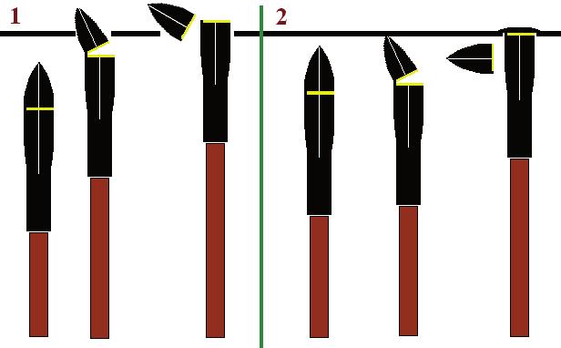 Zastoupení fragmentů záměrně nastřihnutých hrotů šípů (KREJSOVÁ 2004, 151, graf 3).