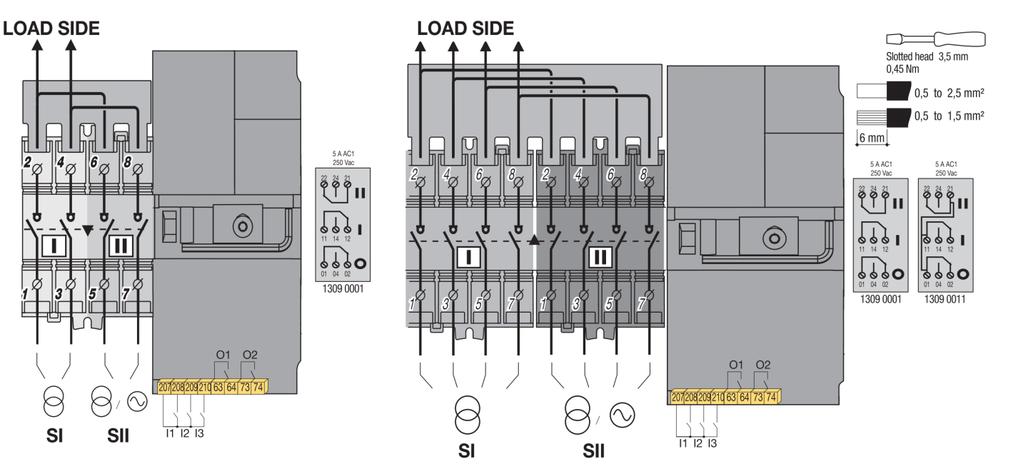 Přepínač je dodáván v pozici 0 a v režimu AUTO, se sepnutým signálním kontaktem pro start