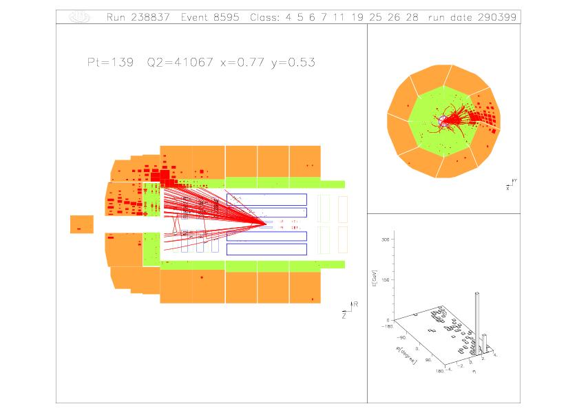 Detekce neutrin chybějící energie neutrino Interakce t.