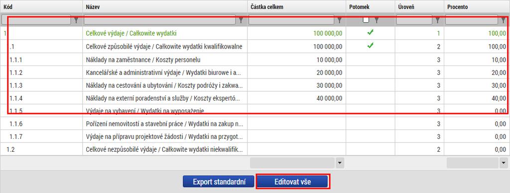 formulář pro úpravu, viz níže. Druhou variantou je stisknout tlačítko Editovat vše, kdy lze současně editovat celou tabulku naráz.