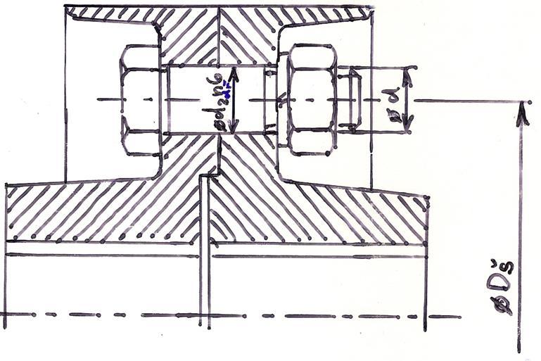 Př.: Navrhněte šroubové spoje pro kotoučovou spojku s lícovanými šrouby DÁNO: DŮLEŽITÉ D s Rozměry: D s 15 mm Materiál: --- Zatížení: P 00 kw c dyn 1, n 1440 ot min ŘEŠENÍ: M t(max ) c dyn P [W] ω [