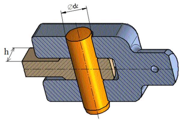 I, II i čepu: σ D 100 MPa τ D 60 MPa p D v 80MPa Zatížení: F 6000 N c dyn 1 σ o c dyn M o W o II F c