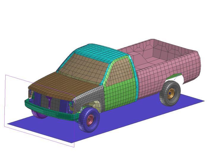 optimalizace simulace