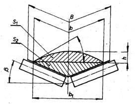 4 Výočtová část (dle normy ČSN ISO 5048) 4. Výočet úhlu sklonu ásového doravníku 0 0 H = 7 m zadáno () L = 9 m zadáno () () 4.