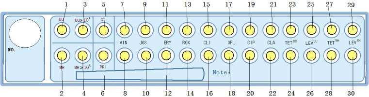 BIOSYNEX MYCOPLASMA TEST REF 1030007 1.