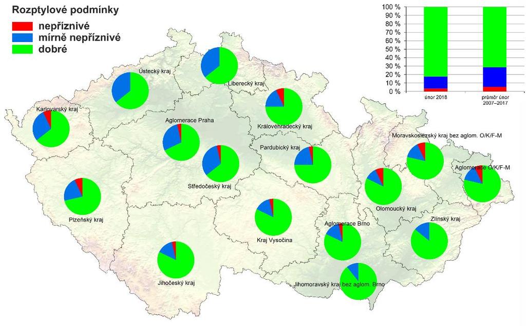 II. METEOROLOGICKÉ A ROZPTYLOVÉ PODMÍNKY Únor 2018 byl na území ČR teplotně podnormální, průměrná měsíční teplota vzduchu - 3,5 C byla o 2,6 C nižší než normál 1981 2010.