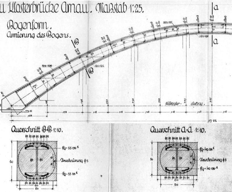 z roku 1923 [25] Obrázek 8.