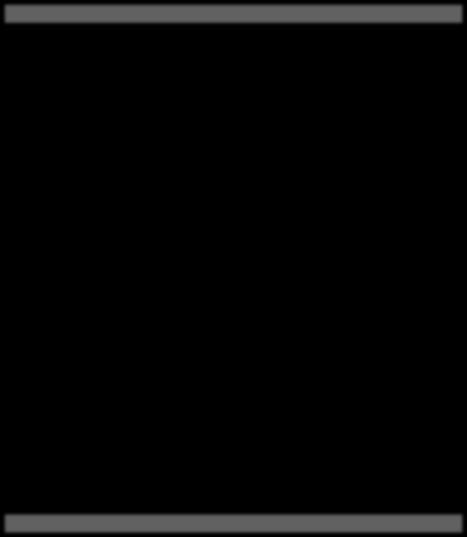 4 5 0 1 2 3 4 5 0 1 2 3 4 5 0 1 2 3 4 5 0 1 2 3 4