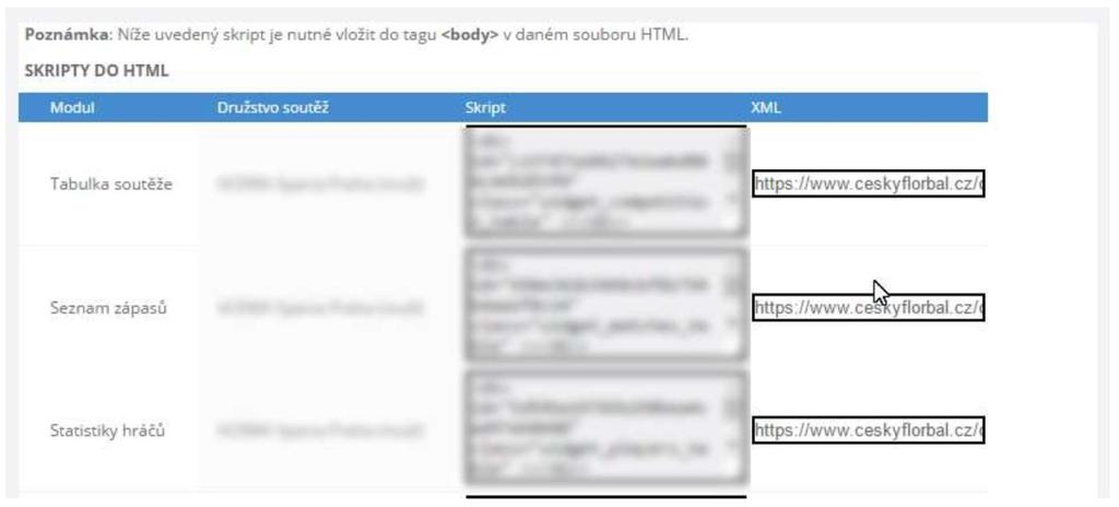 Výstup dat v XML Adresy XML jednotlivých výstupů, najdete ve správě oddílu ve Fisu v novém sloupci XML. Možnost získání prostých dat ve formátu XML je následující: URL: https://www.