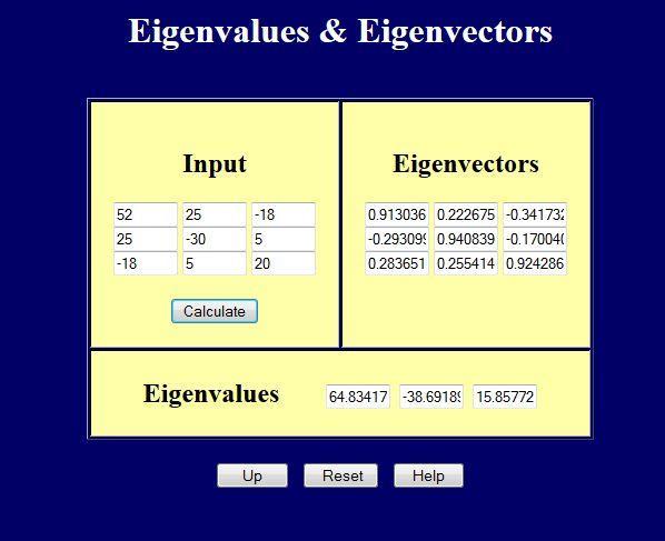 2554-0.2227-0.1700-0.9243 0.3417 D = -38.6919 0 0 0 15.8577 0 0 0 64.