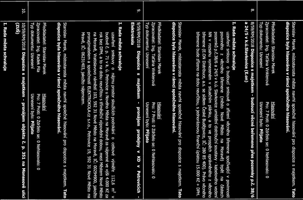 kabelového Zápis [591R1V1/1.1O.2018] Page4of7 Stanislav Marek, místostarosta města navrhl společné hlasování pro dispozice s majetkem. Tato dispozice byla hlasována v rámci společného hlasování.