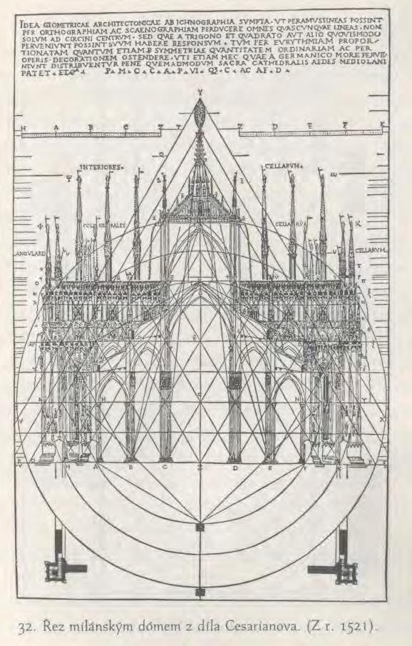 [Geometrie v