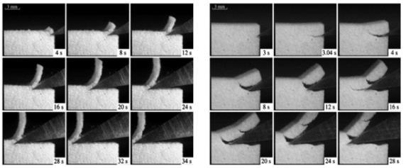 1. Úvod 1.1. Představení tvrdé polyuretanové pěny Výroba polyuretanu (dále jen PU) tkví ve smíchání dvou hlavních chemikálií, polyolu a izokyanátu, v různých poměrech dle požadovaných výsledných vlastností.