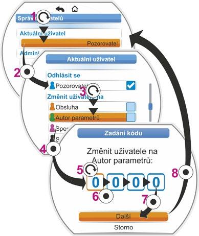 Návod k obsluze 6.4 Aktivace uživatelské úrovně 1. V hlavní nabídce vyberte možnost Správa uživatelů. Zobrazí se nabídka Správa uživatelů s položkami nabídky Aktuální uživatel Administrace. 2.