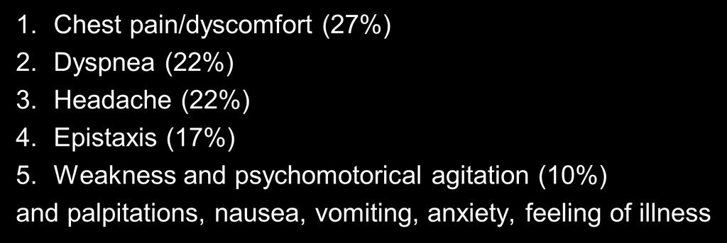 1. Headache (49%) 2. Weakness (22%) Frekvence obtíží při EHS Gardner.