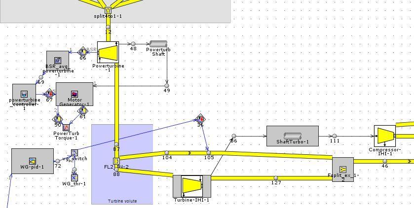 Obr. 25 Schéma uspořádání s výkonovou turbinou v prvním stupni Stejně jako v řešení 6.3. je výkonová turbina (objekt Powerturbine - 1) brzděn generátorem se stejnou strategií řízení.