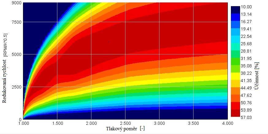 Obr. 39 Původní mapa účinností výkonové turbiny Kompletní výsledky simulací s turbinou s upravenou účinností jsou v Tab. 13, na Obr.