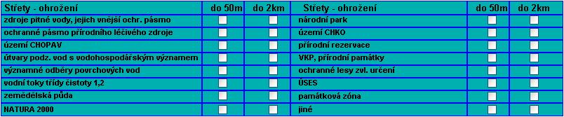 Možnost migrace 6.