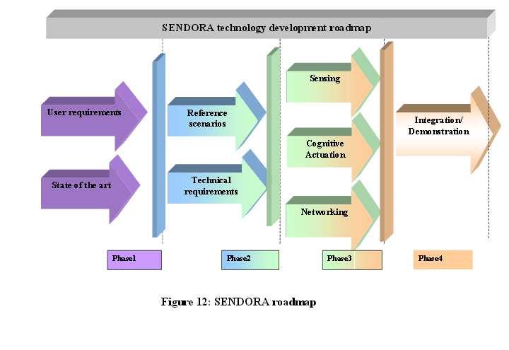 pdf Knowledge involvement Zdroj: