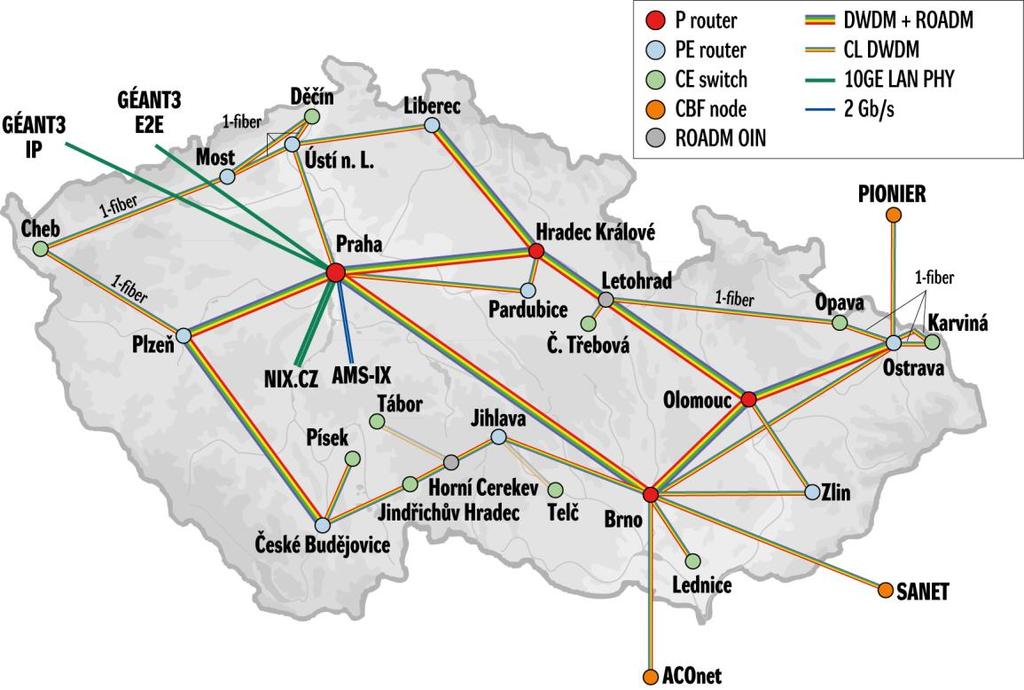 Obrázek 1 Aktuální topologie optické přenosové vrstvy DWDM 2.1 Optická přenosová vrstva DWDM ONS15454 MSTP Hlavní jádro optické transportní sítě DWDM (viz.