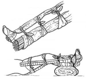 samostatné znehybnění kolene při poranění kolenních struktur přiložení dlah / improvizovaných rovných prostředků po obou stranách