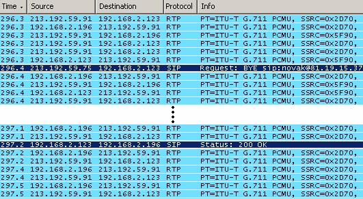 Obr. 7.7: Ověření úspěšnosti útoku podvrženého paketu BYE Obr. 7.8: Zachycený podvržený paket BYE programem Wireshark 7.