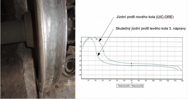 Ověřením průměru a jízdního obrysu kol vykolejeného TDV 31 56 4768 555-3 bylo mj. zjištěno (uvedeno ve směru jízdy vlaku Nex 45730) u: pravého kola 1.