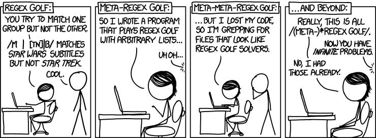 Regulární výrazy: xkcd http://xkcd.com/1313/ http://www.