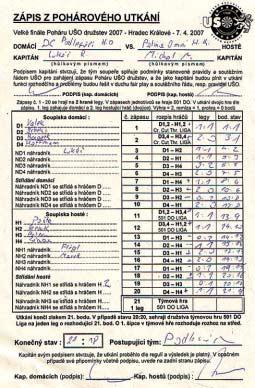 Bohužel některé dodané terče byly v kvalitě neodpovídající významu akce.