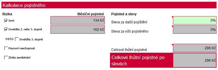 2. Kalkulace pojistného V této části označte zaškrtávací pole dle vybraných pojištění, o která má klient zájem. Ostatní pole se dopočítají automaticky.