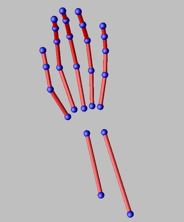 svalů 4: