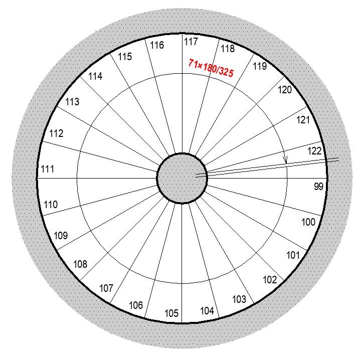 schodiště; schody 74-98 obr.