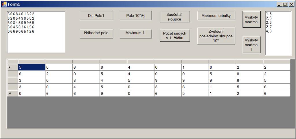 //v DataGridView je 1. index sloupcový, proto prohodíme indexy. datagridview1[j, i].value = tab[i, j]; private void buttonmax1_click(object sender, EventArgs e) //Maximum 1.