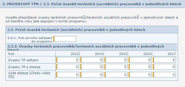 Tímto krokem jste dokončili sekci 3. Projektový tým. 21. Následující oddíl žádosti o dotaci se týká financování. Po kliknutí na ikonku 4.